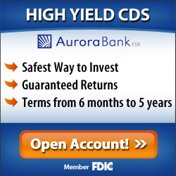 Aurora CDs