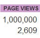 1 Million Page Views And Counting.  Thanks Everyone!