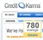 Credit Karma Review
