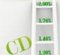 CD Ladder