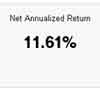 Lending Club Net Annualized Return