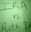 2013 Roth IRA and Traditional IRA contribution limits
