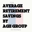average retirement savings by age group