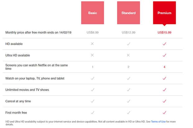 Netflix Price Increase