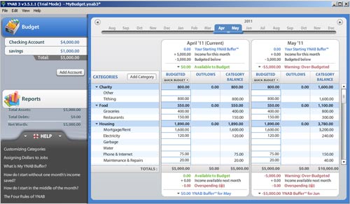 ynab budgeting sheet