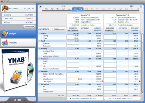 free ynab budgeting