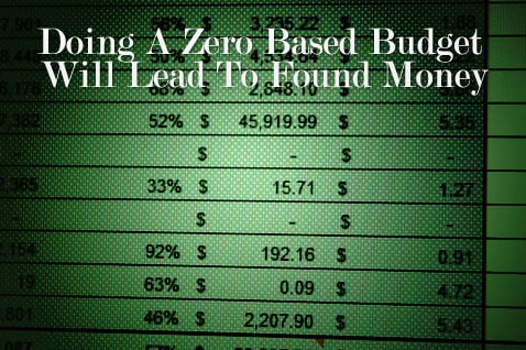 zero based budgets