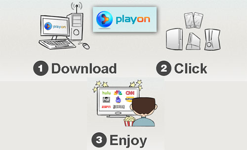 Playon video streaming software