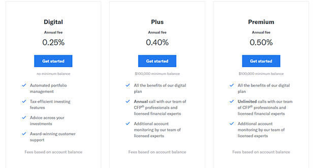 betterment pricing