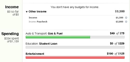 Mint.com Budgets