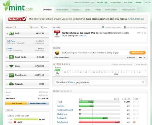 mint budget australia