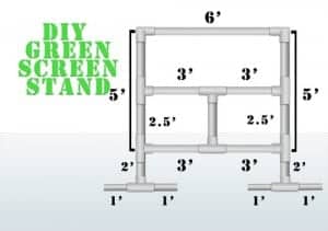 How To Create A DIY Green Screen Setup On The Cheap