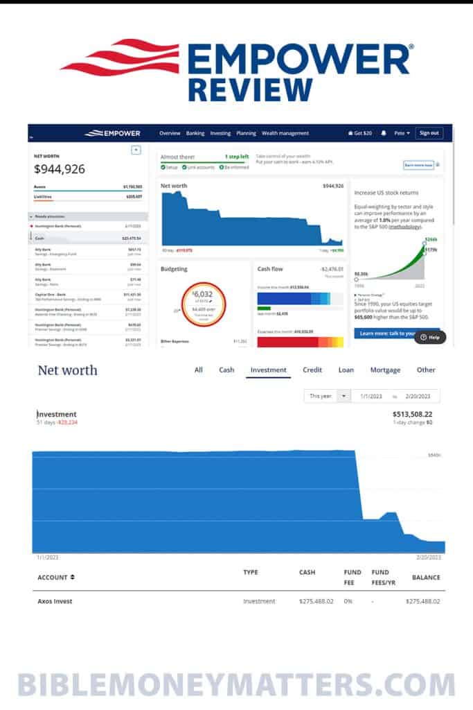 Empower Financial Dashboard Review