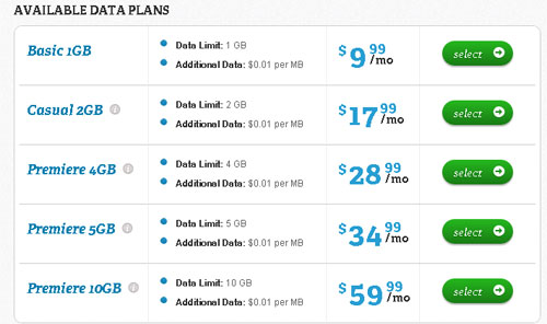 freedompop plans