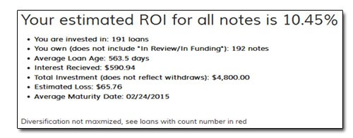 portfolio analyzer