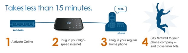 Ooma Telo Air 2 activation and setup, Home Phone