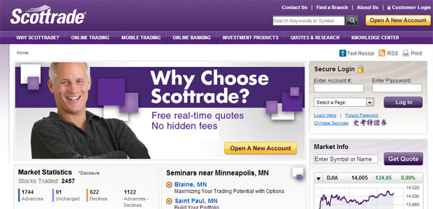 Scottrade review