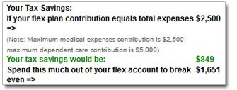 Flex Spending Account Savings