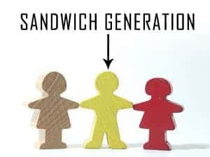 The sandwich generation