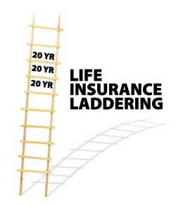 life insurance laddering
