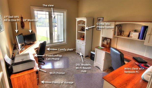 Everything You Need To Fill Out A Home Office – Forbes Home