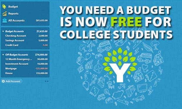 YNAB Free for College Students
