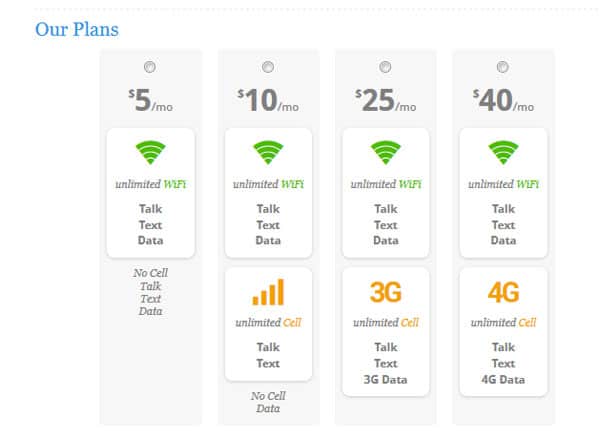 republic-wireless-plans