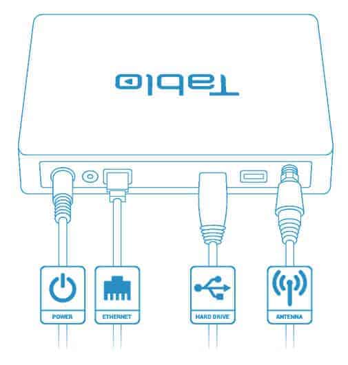 Tablo-setup