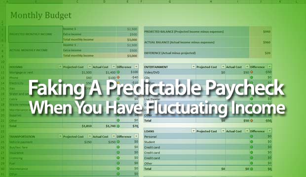faking a predictable paycheck with fluctuating income