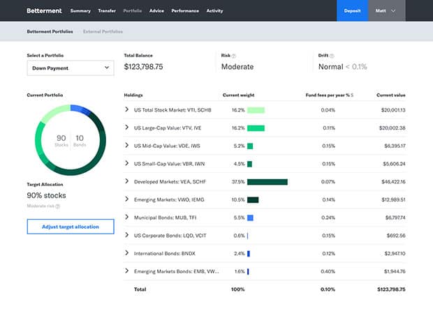 Guide To Robo-Advisors - Betterment Portfolio 