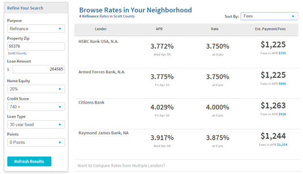 credit-sesame-refinance