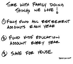 The One Page Financial Plan via TheBehaviorGap.com