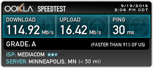 internet-speeds