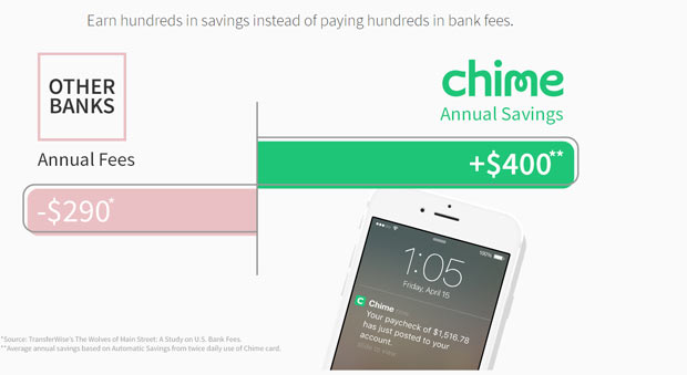 chime bank fee free