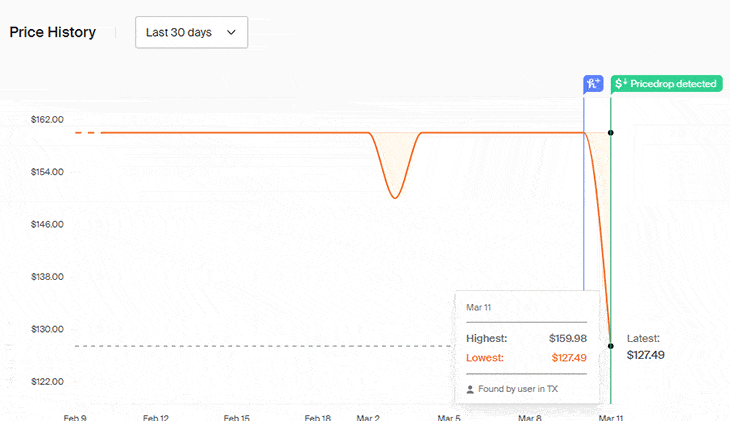 Honey - price drop detected