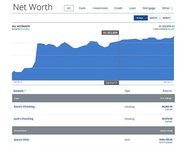 Empower Net Worth Tool Screenshot