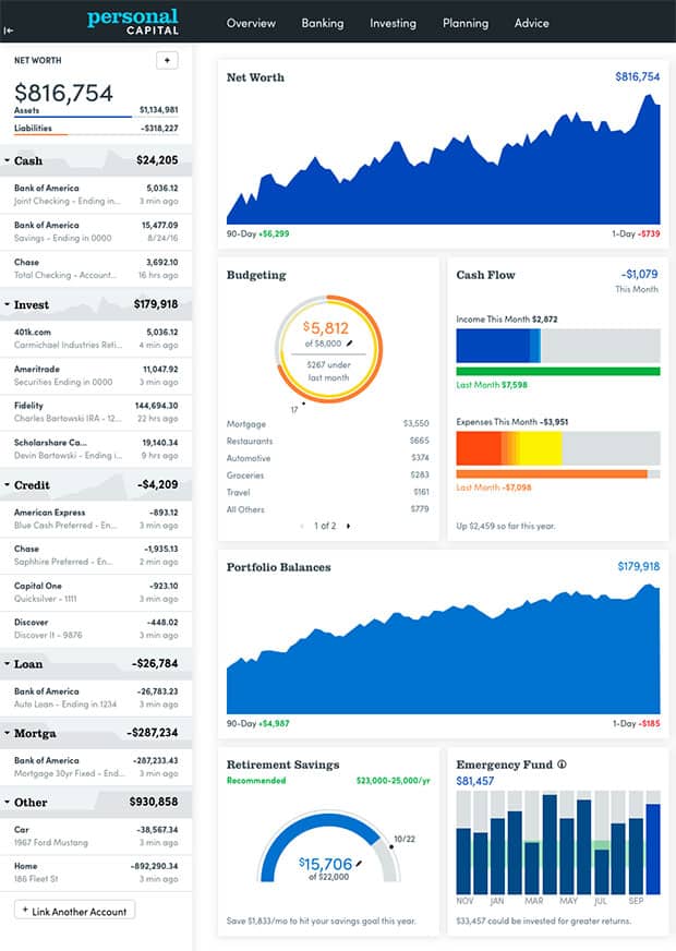 personal capital free financial software