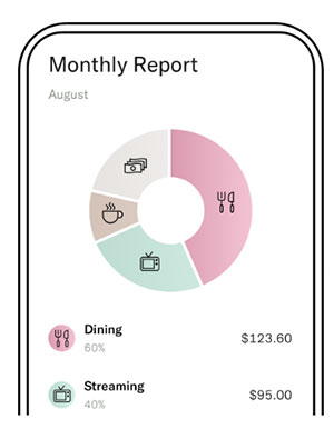 Empower Finance App Review - Dashboard