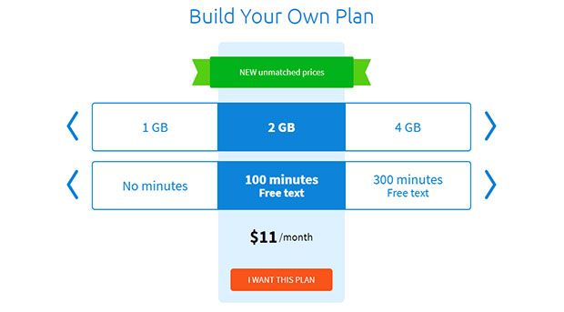 Tello Mobile Review Build Your Own Plan