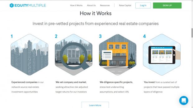 Ultimate Guide To Real Estate Crowdfunding - EquityMultiple Review