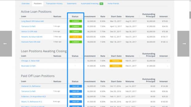 PeerStreet Review - dashboard