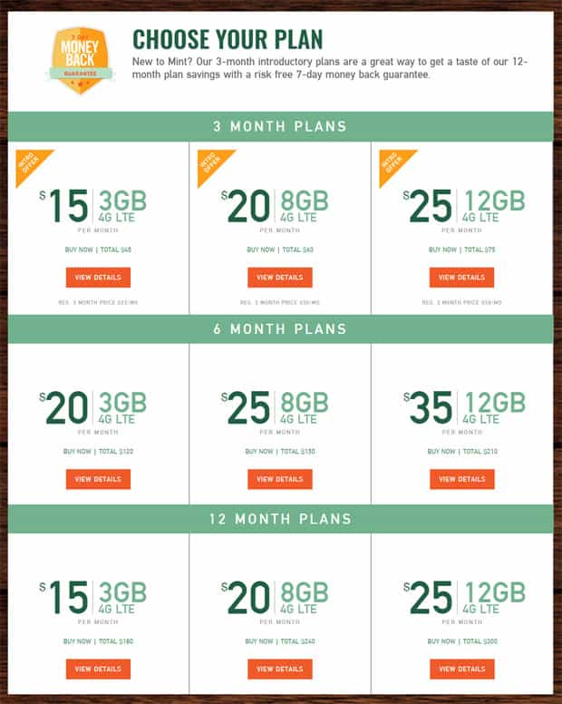 Cell Phone Plans Comparison Chart 2019