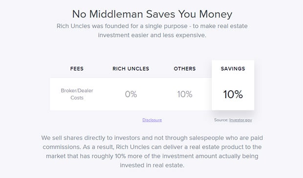 Rich Uncles Review 2019 Making Real Estate Investing Easier And - rich uncles review fees