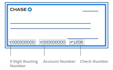 bank routing transit numbers - Chase