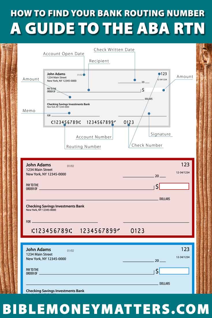 How To Find Your Bank Routing Number: A Guide To The ABA RTN