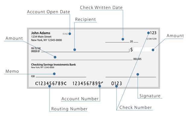 btc bank routing number