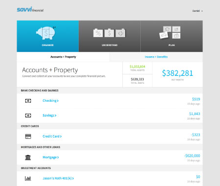  SAVVI Financial Dashboard