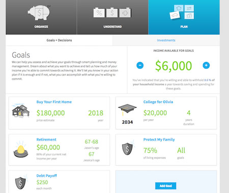 Savvi Financial Review: A Financial Plan Made Easy