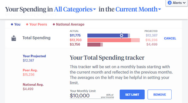 Status Money Review - Spending Tracker