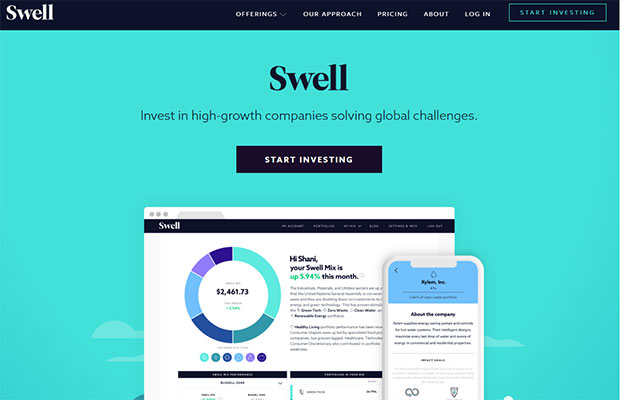 Swell Investing Review - Website Homepage